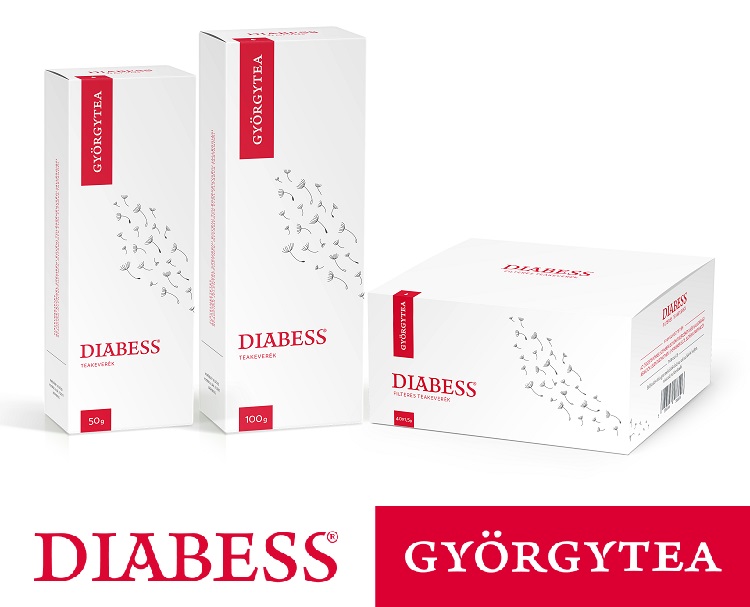 Mi is az a Diabess-Györgytea?